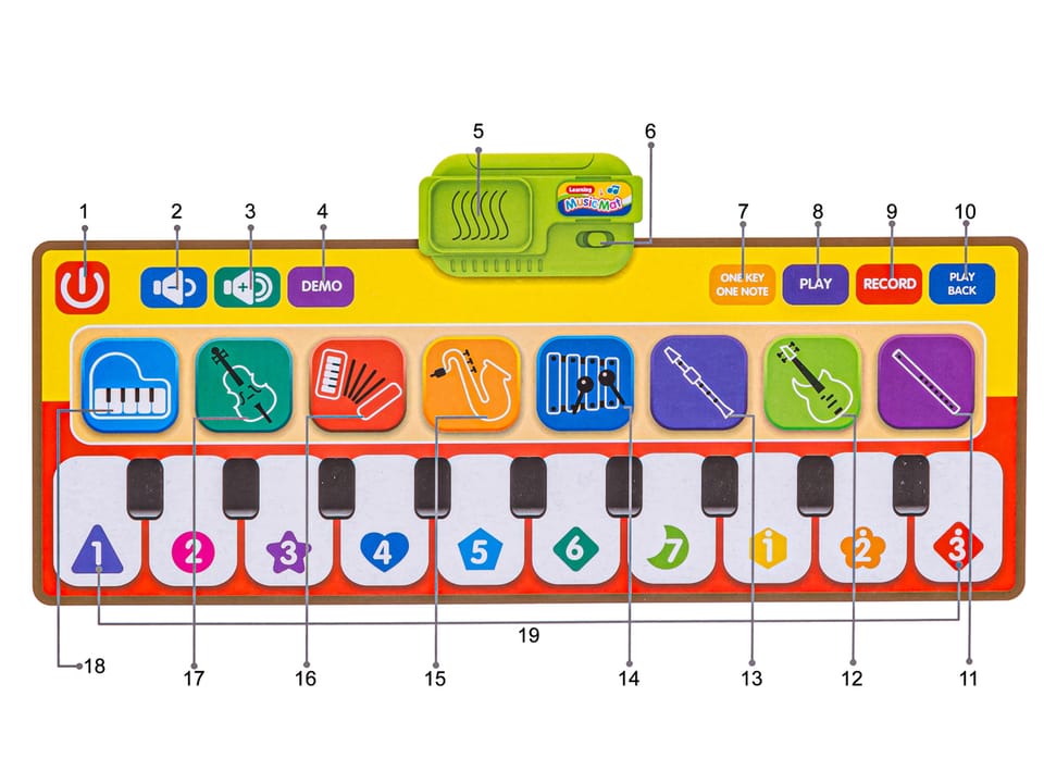 Edukacyjna, Muzyczna Mata Dla Dzieci, Pianino - Muzyka, Instrumenty