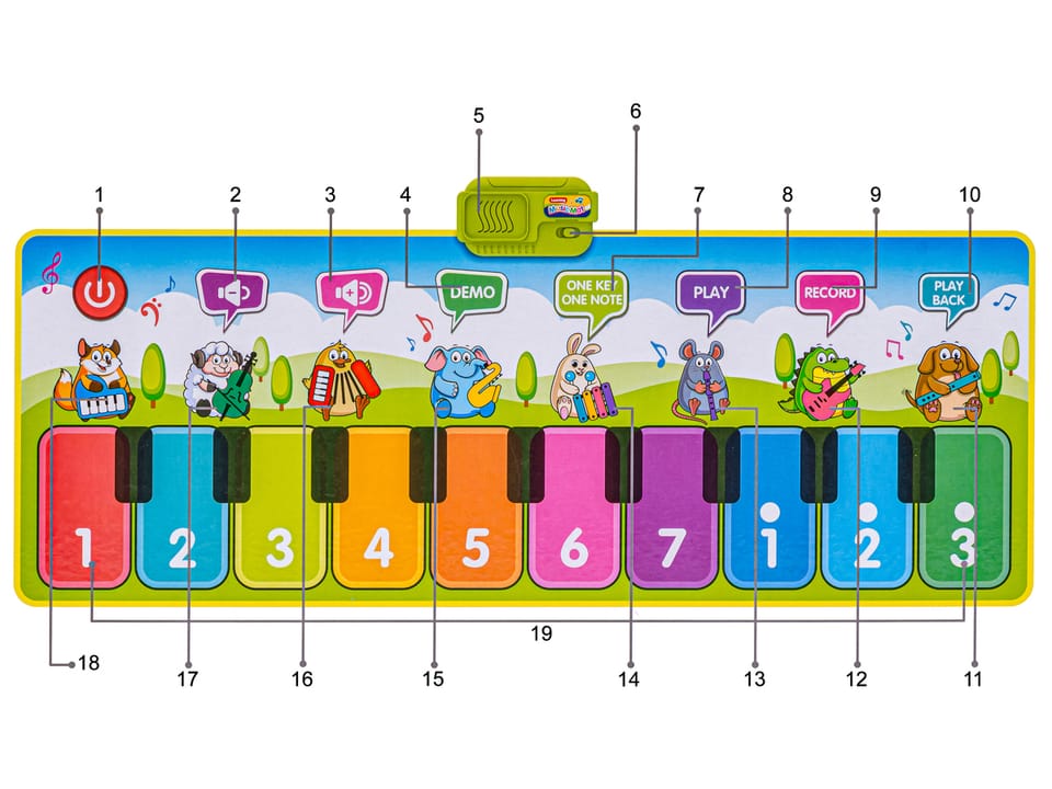 Edukacyjna, Muzyczna Mata Dla Dzieci, Pianino - Muzyka, Instrumenty