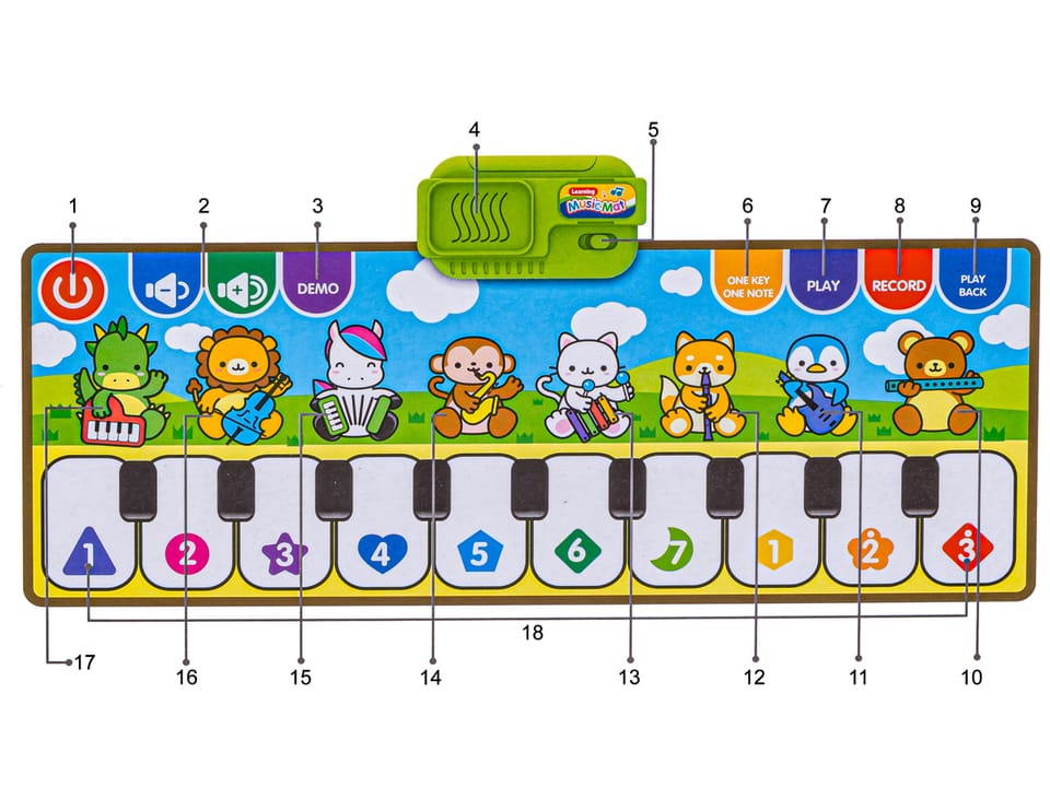 Edukacyjna, Muzyczna Mata Dla Dzieci, Pianino - Muzyka, Instrumenty 80x30cm