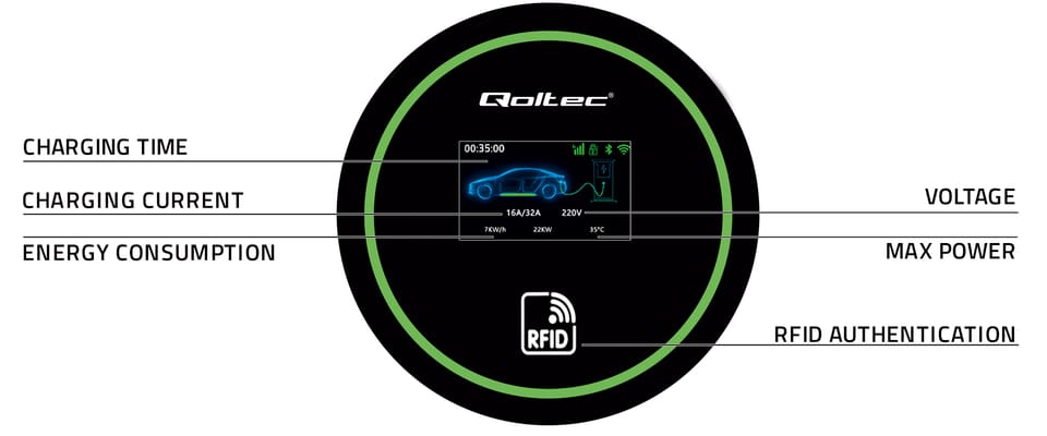 Qoltec Stacja ładowania EV 2w1 Typ2 | 22kW | Wi-fi|  | LCD | 3 fazy | Wallbox | Smart life app| RFID | 5m