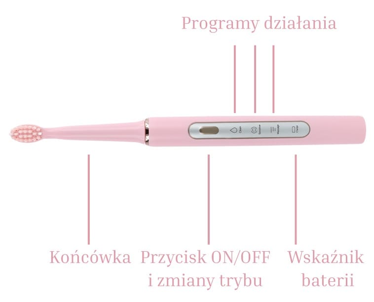 szczoteczka soniczna vitammy harmony