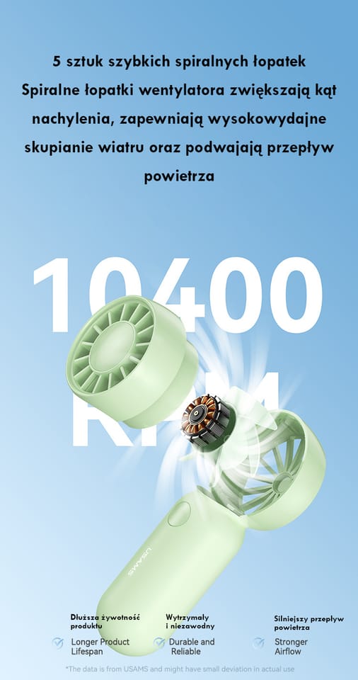 Wiatrak ręczny USAMS Mini Pocket ZB354   fioletowy