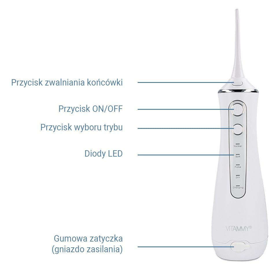 budowa irygatora vitammy ejet