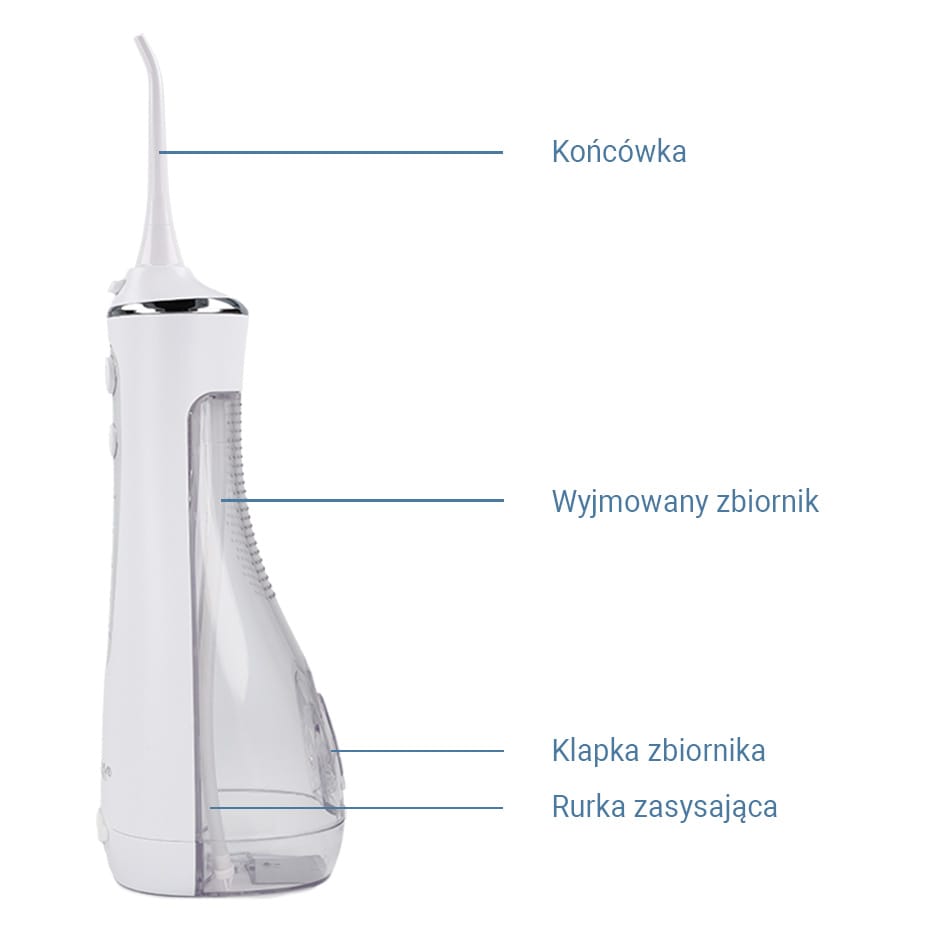 budowa irygatora vitammy ejet
