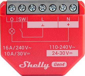 Shelly 1PM Gen4