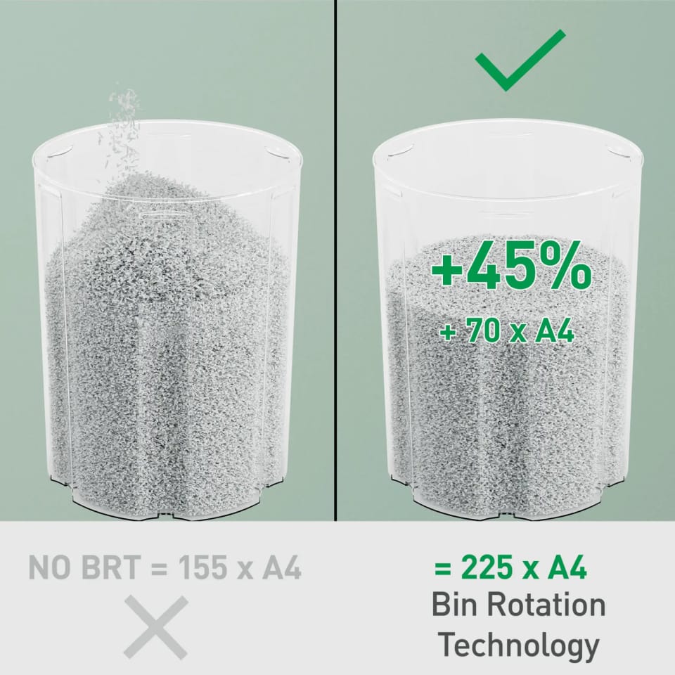 Niszczarka Leitz IQ Optimax Home Office 225 P5 15L 83580000