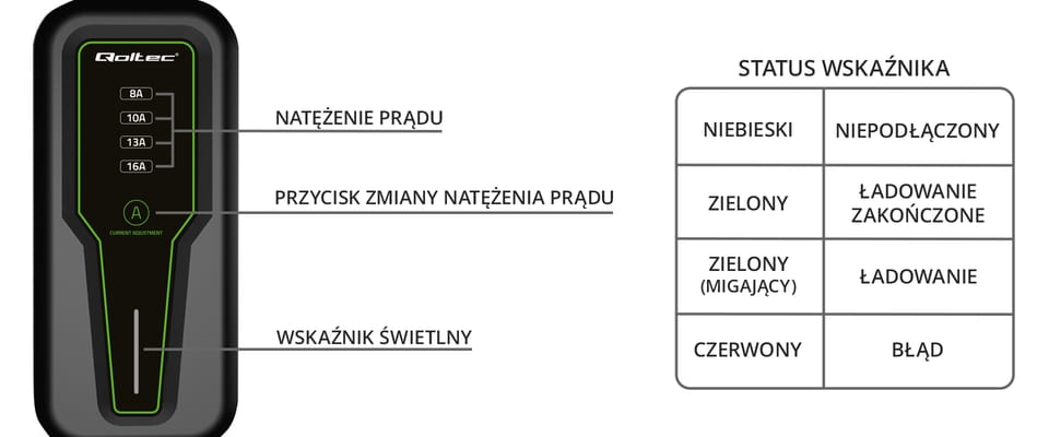 Qoltec Mobilna ładowarka do samochodu elektrycznego EV z regulacją 2w1 Typ2 | 3.5kW | 230V | LCD | Przenośna | 4m