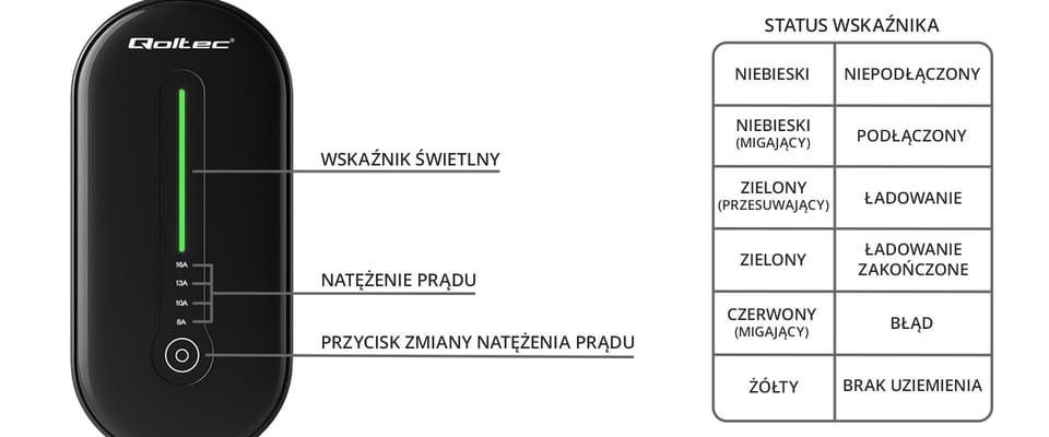 Qoltec Mobilna ładowarka do samochodu elektrycznego EV z regulacją 2w1 Typ2 | 3.5kW | 230V | LCD | LED |  5m