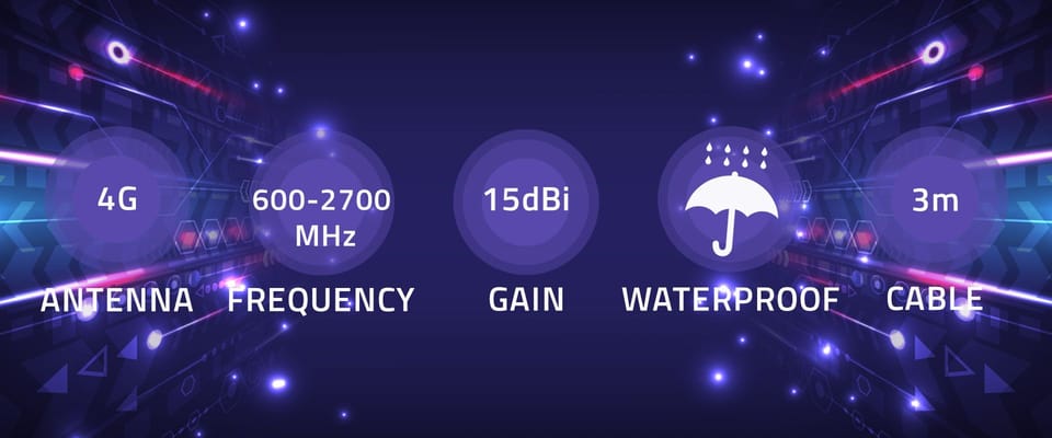 Qoltec Antena 4G LTE | 15dBi | dookólna | zewnętrzna | SMA | włókno szklane