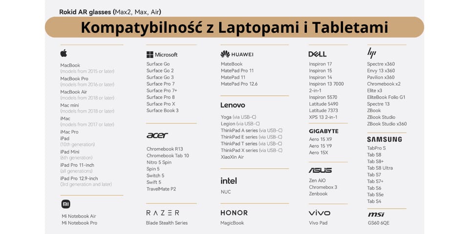 Zestaw Rokid AR Joy 2 Okulary Max 2 +    Stacja