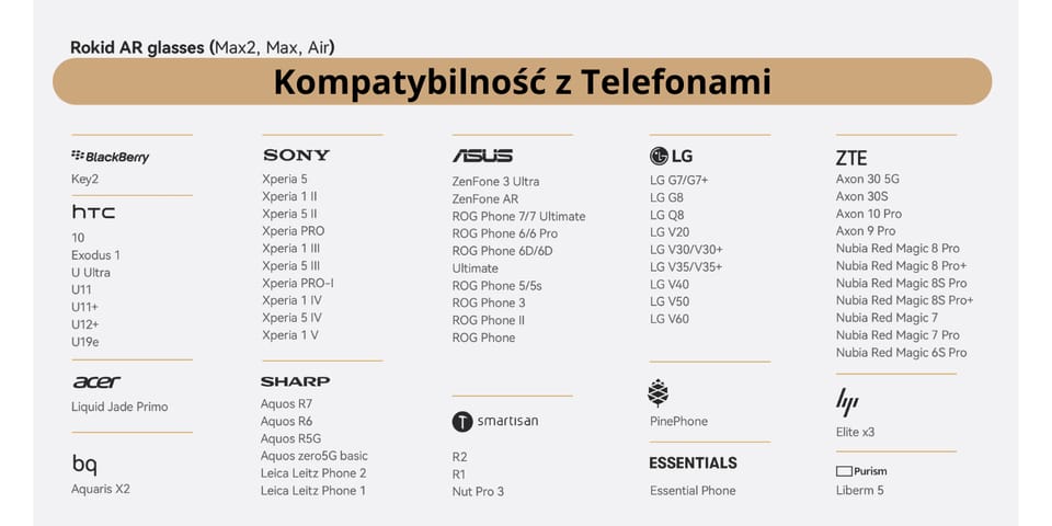 Zestaw Rokid AR Joy 2 Okulary Max 2 +    Stacja