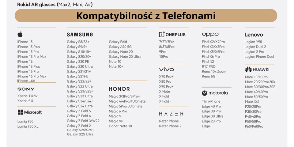 Zestaw Rokid AR Joy 2 Okulary Max 2 +    Stacja