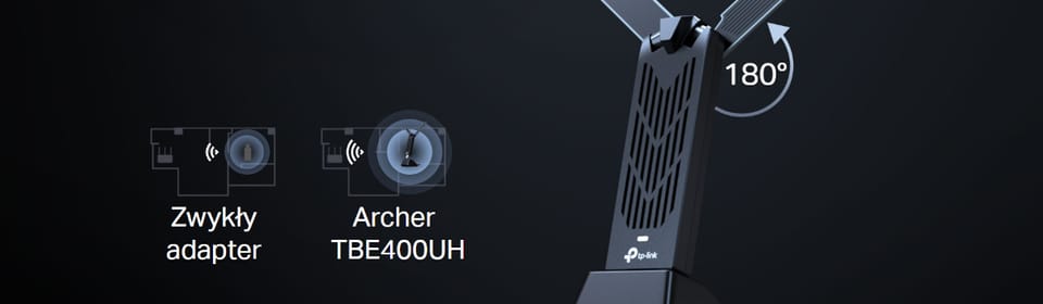 Karta sieciowa USB TP-Link Archer TBE400UH