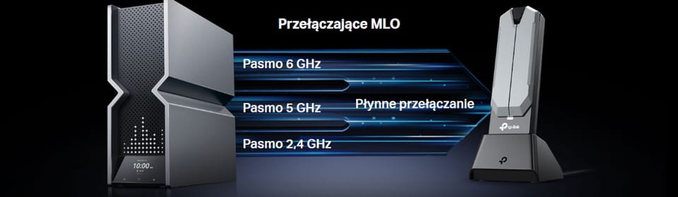 Karta sieciowa USB TP-Link Archer TBE400UH