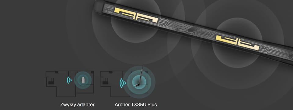 Karta sieciowa USB TP-Link Archer TX35U Plus