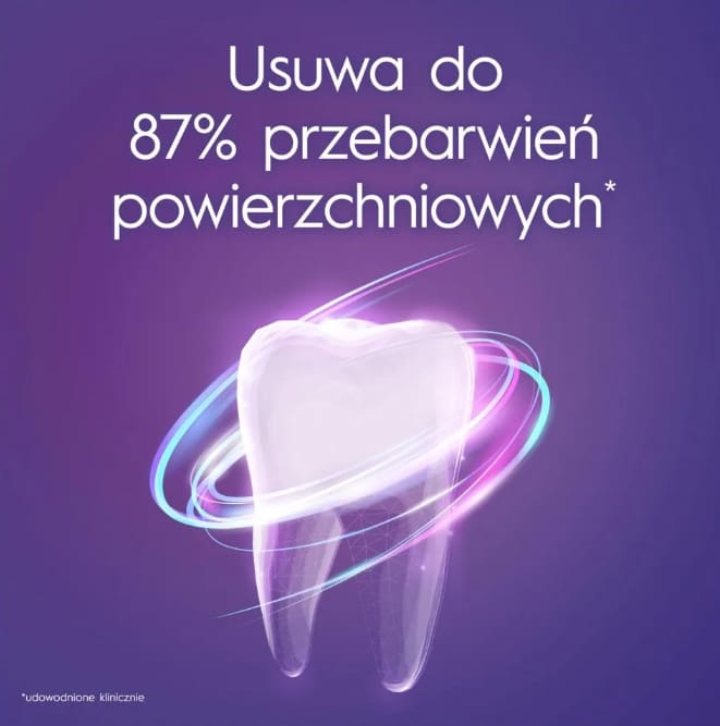 Blend-a-med 3D White Classic Fresh Pasta do Zębów 2 x 75 ml