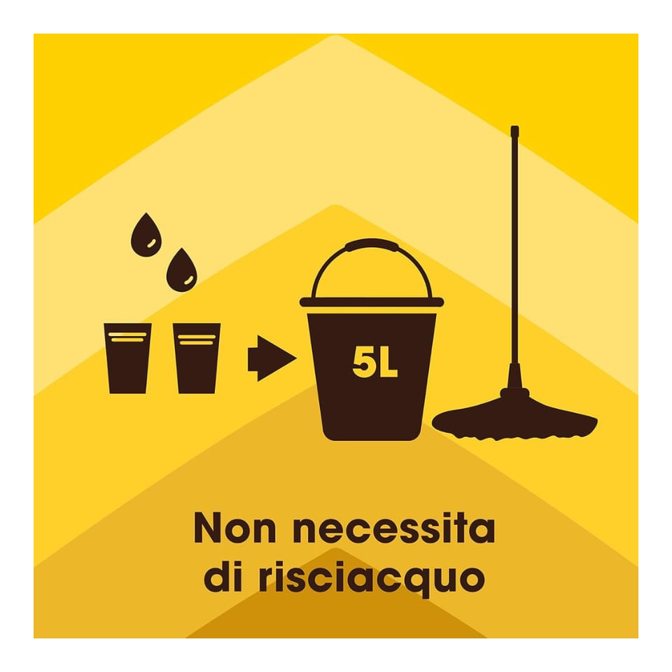 Pronto Classic Płyn do Mycia Podłóg Drewnianych 750 ml