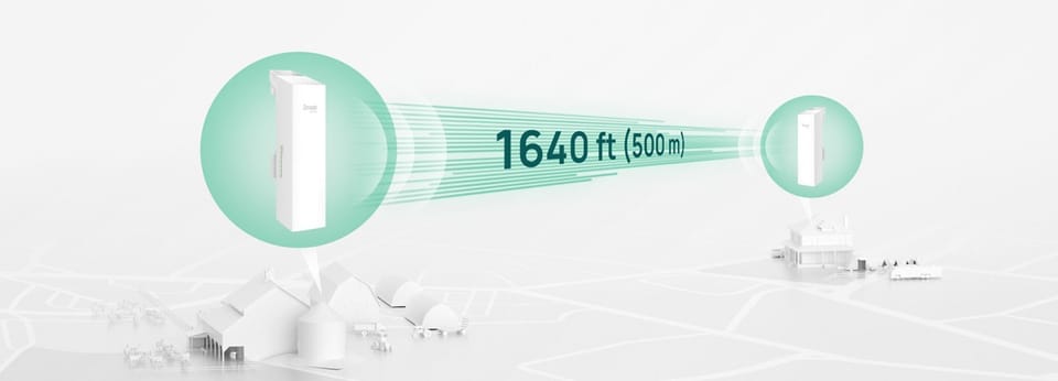 Punkt dostępowy TP-Link EAP100-Bridge KIT