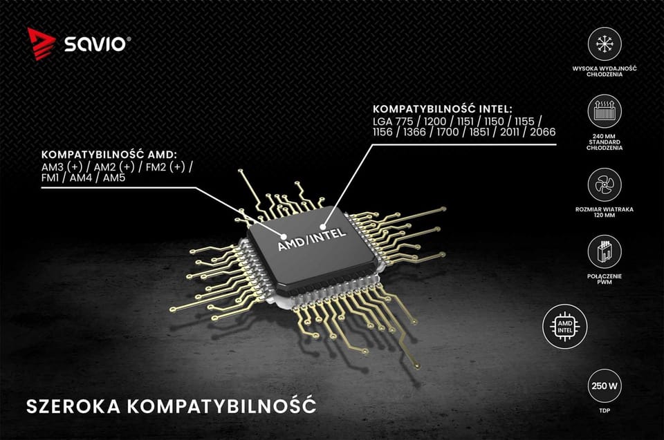 Chłodzenie wodne NOX 240 mm