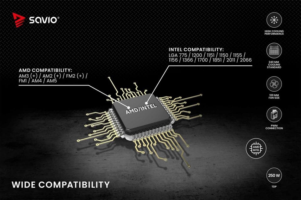 CPU liquid cooler NOX 240 mm