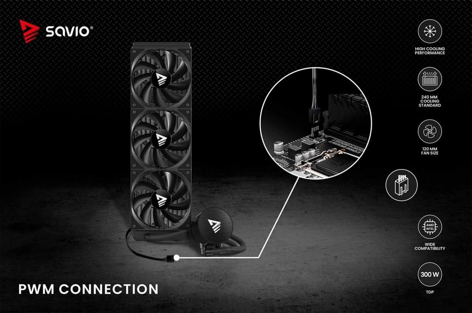 CPU liquid cooler NOX 360 mm