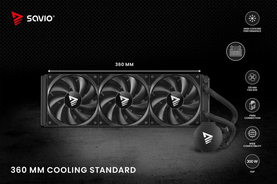 CPU liquid cooler NOX 360 mm