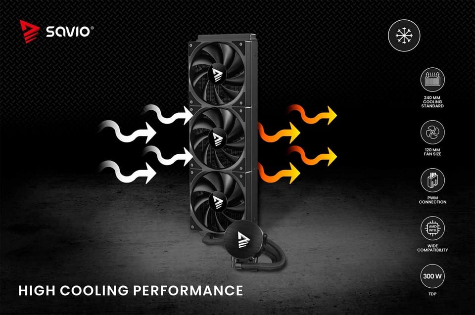 CPU liquid cooler NOX 360 mm