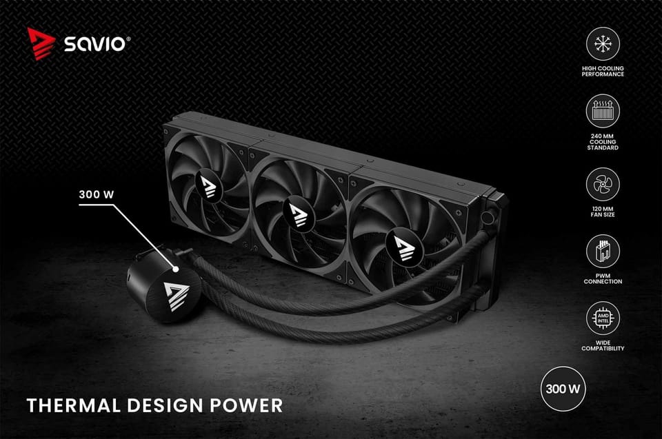 CPU liquid cooler NOX 360 mm