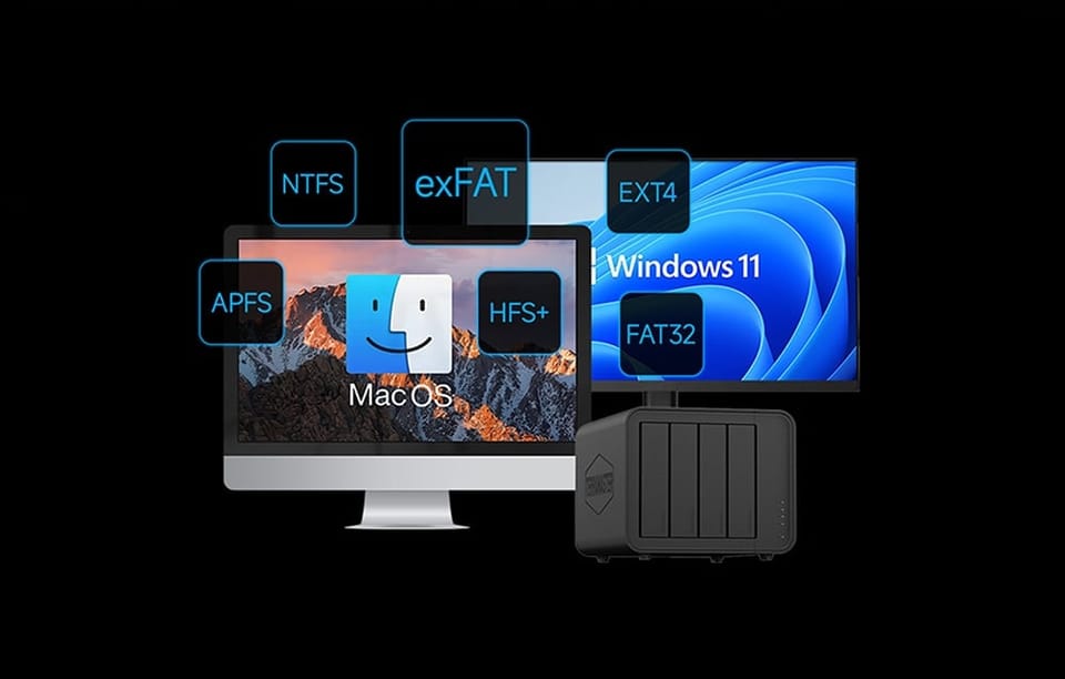 Serwer DAS obok komputerów z ikonami systemów plików NTFS, exFAT, EXT4, APFS, HFS+ i FAT32