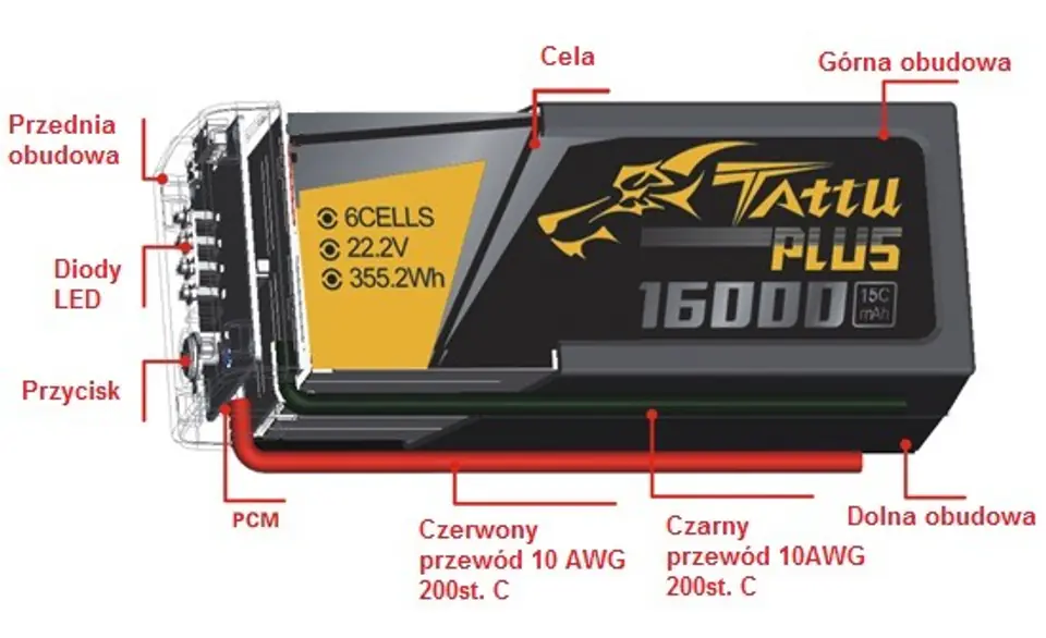 16000mAh 22.2V 15C TATTU Plus Gens Ace AS150+XT150