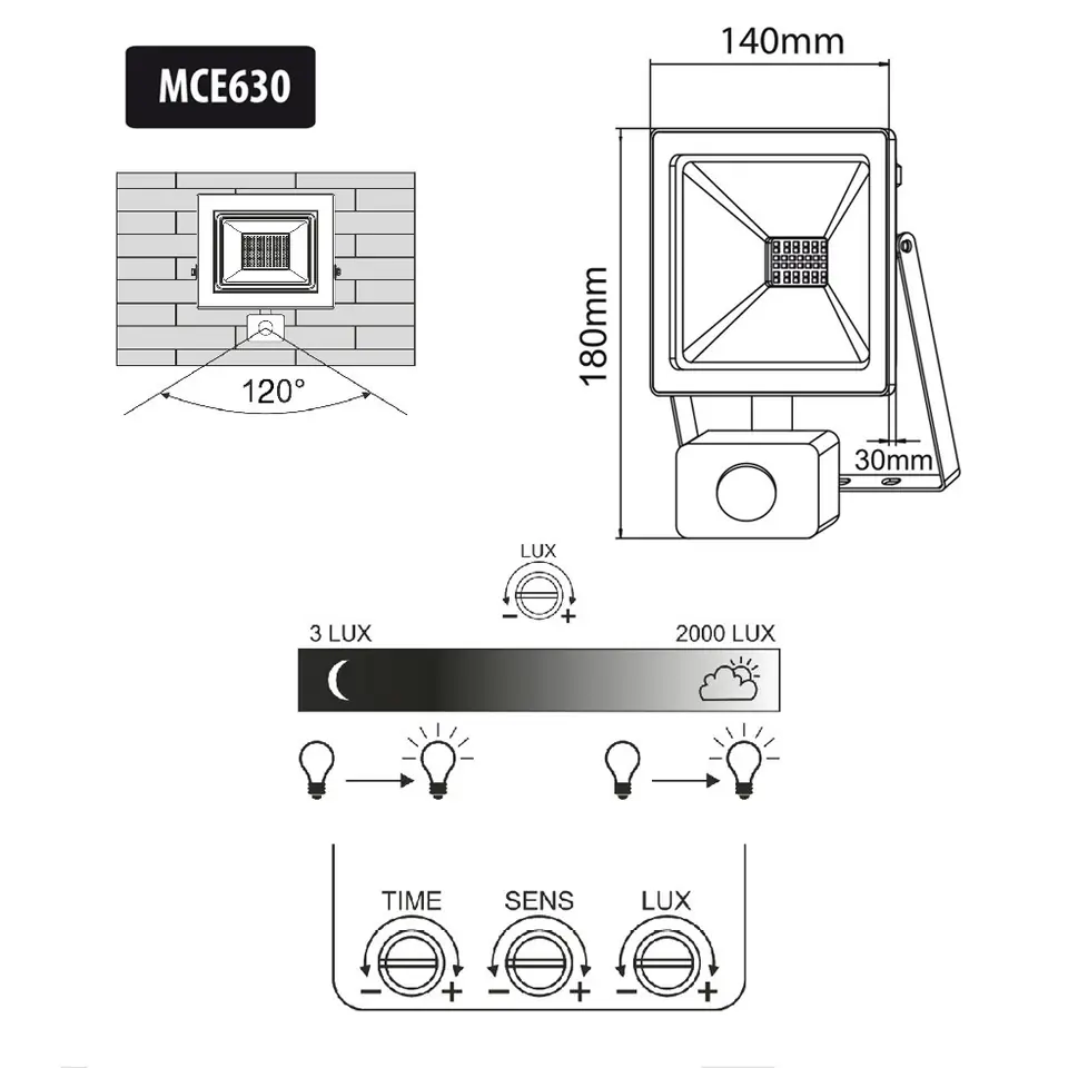 Naświetlacz LED 30W, 2400lm, czujnik ruchu, 3000K, IP44, Maclean MCE630