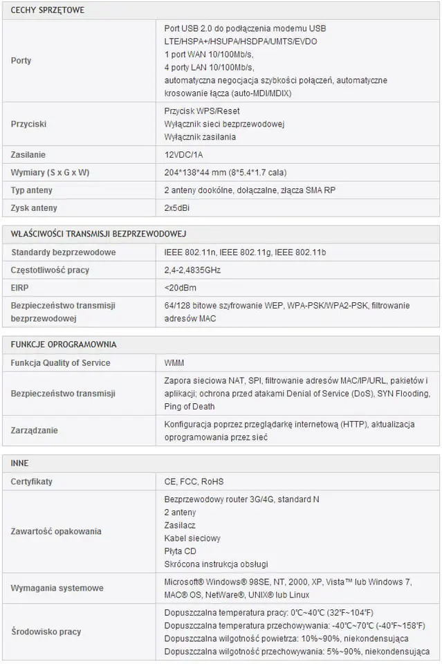 TP-LINK TL-MR3420