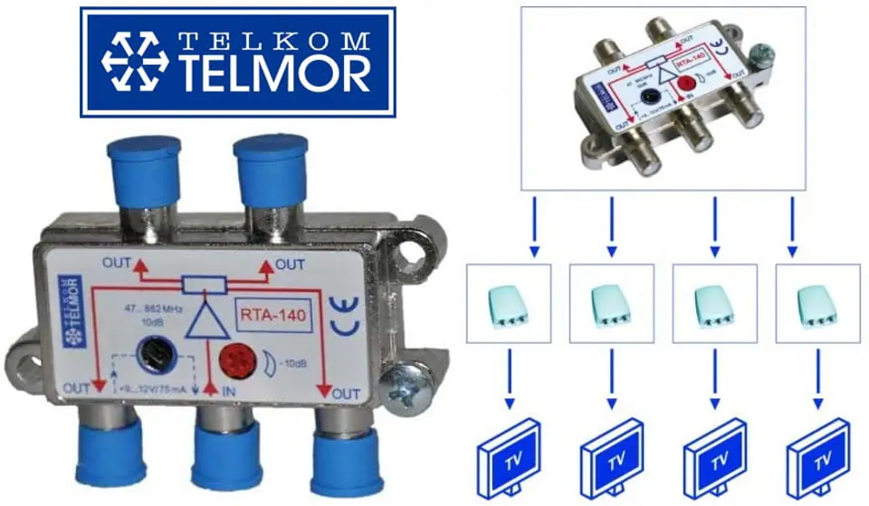 Telmor RTA-140 schemat podłączenia