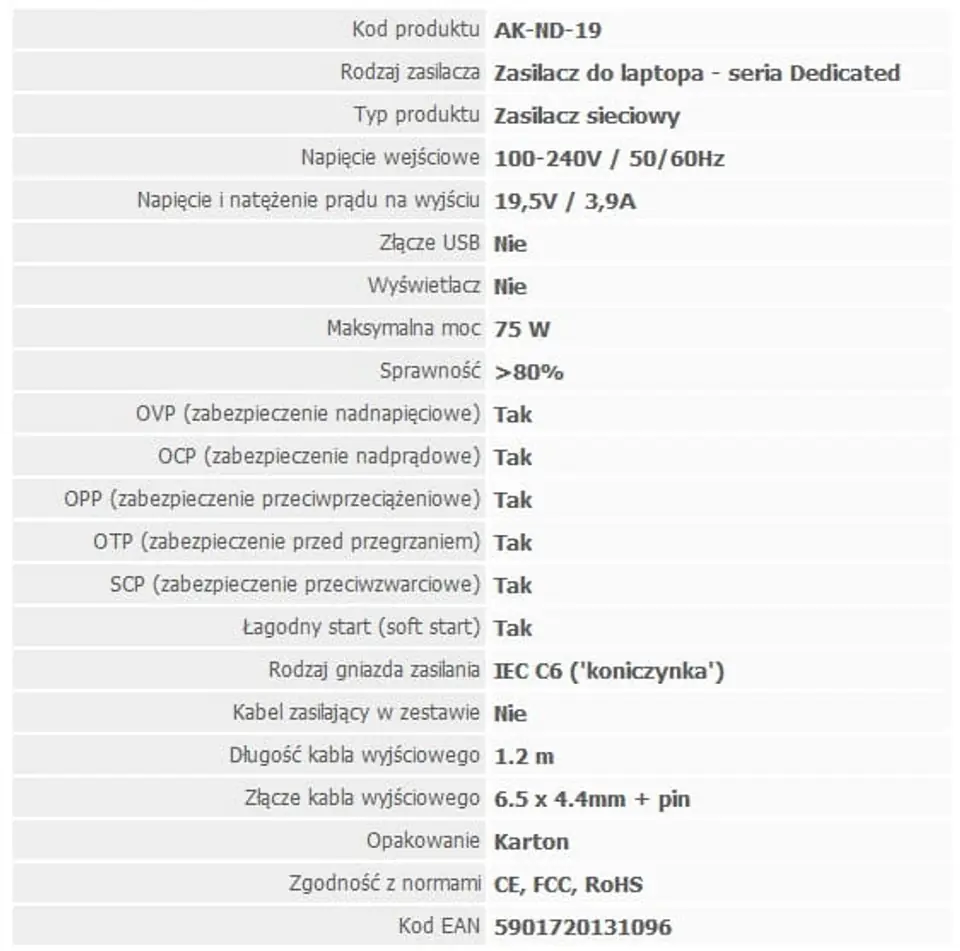 Zasilacz Sony Vaio