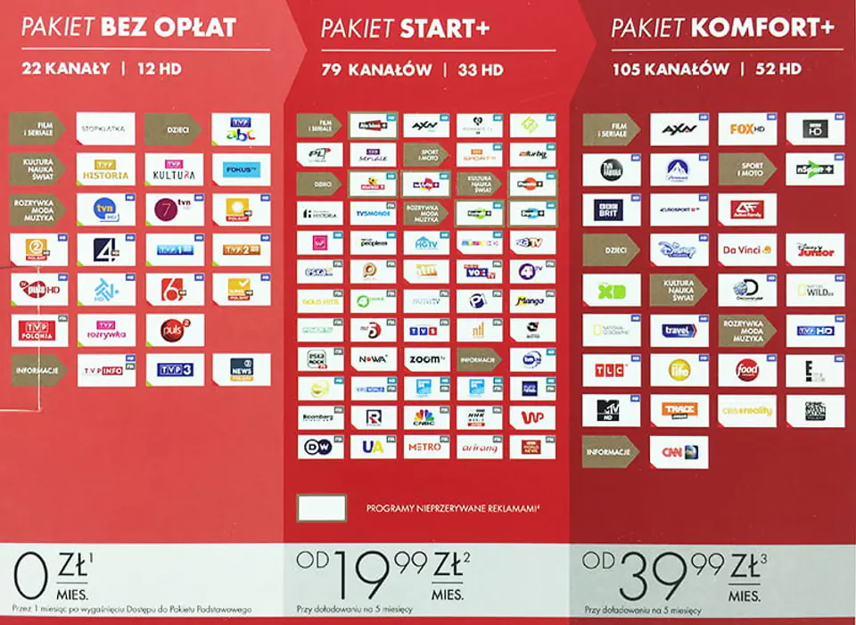 ITI-2849 zdjęcie opakowania z ofertą programową NC+