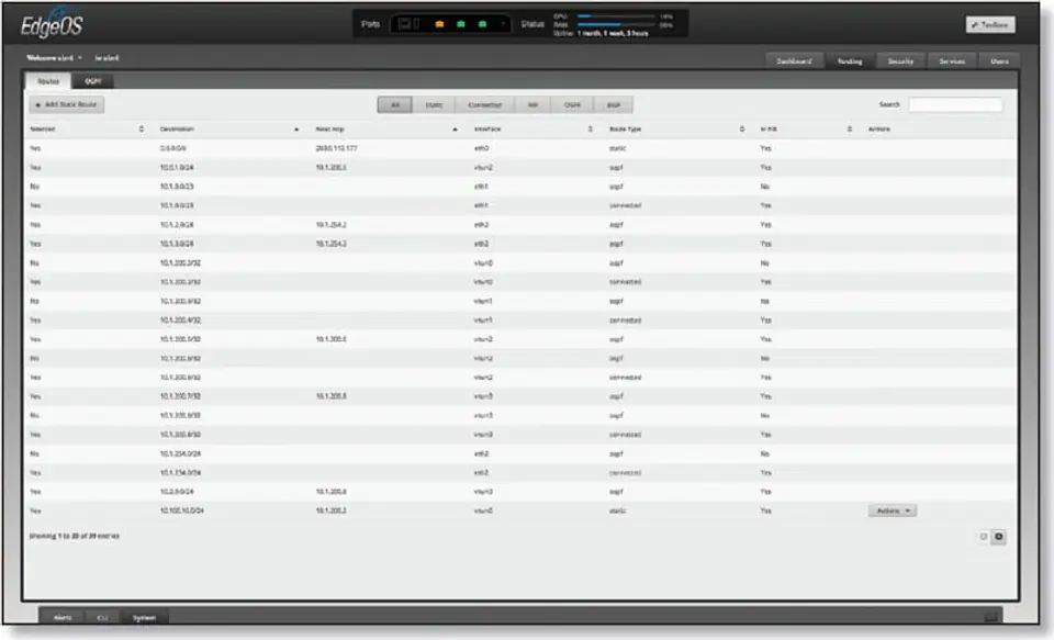 Ubiquiti EdgeRouter X ER-X UBNT