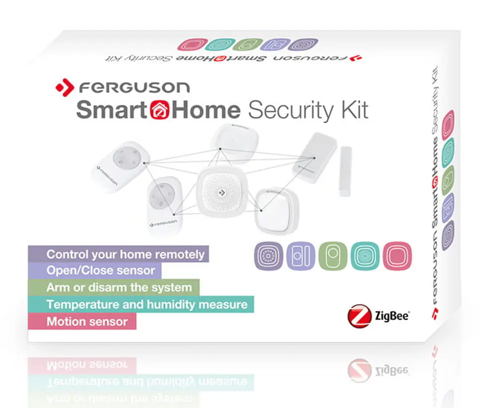 Smart Home Security Kit w opakowaniu
