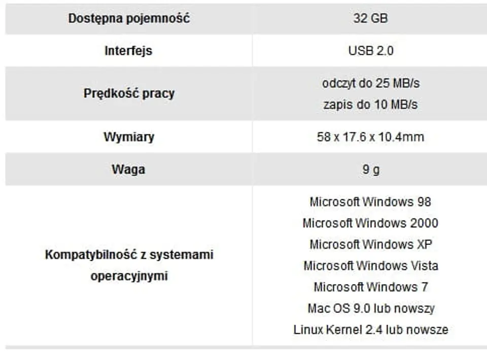 ADATA C906 32GB